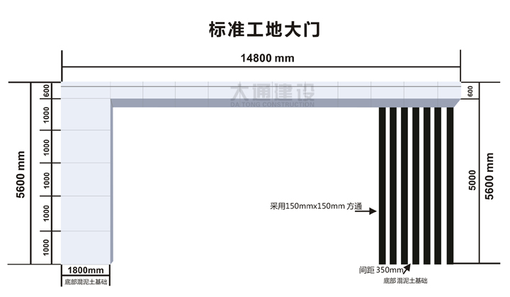 深圳標(biāo)準(zhǔn)化工地大門-建筑工地大門 定制化生產(chǎn)